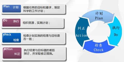 中小企業(yè)經(jīng)營之道 非標企業(yè)生產(chǎn)計劃管理沙龍活動順利舉行