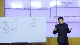 從廠單合一到盈利倍增 構(gòu)建以業(yè)務(wù)培訓(xùn)為核心的企業(yè)增長系統(tǒng)
