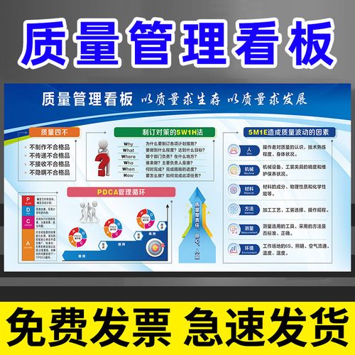 車間管理與質(zhì)量提升利器 車間質(zhì)量管理看板與6S標識牌的落地實踐