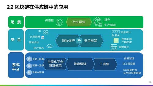 制造業數字化轉型全景解析 聚焦計算機軟硬件及外圍設備制造